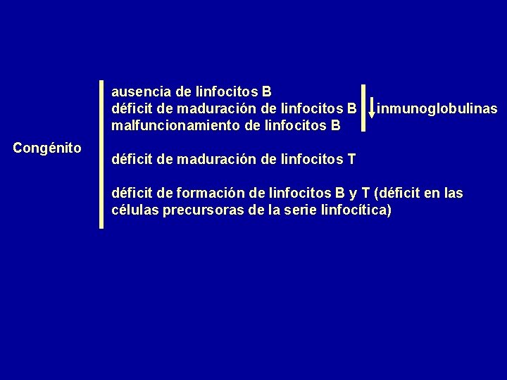 ausencia de linfocitos B déficit de maduración de linfocitos B malfuncionamiento de linfocitos B