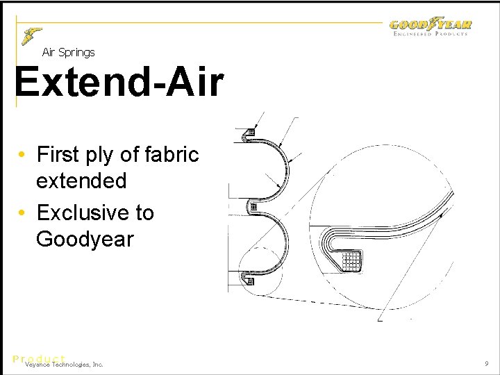 Air Springs Extend-Air • First ply of fabric extended • Exclusive to Goodyear P