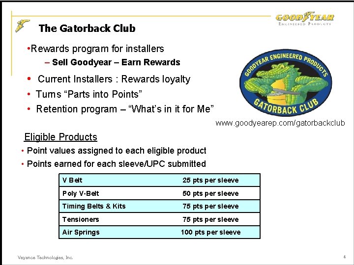 The Gatorback Club • Rewards program for installers – Sell Goodyear – Earn Rewards