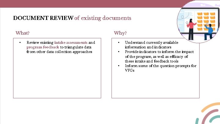 DOCUMENT REVIEW of existing documents What? • Review existing intake assessments and program feedback