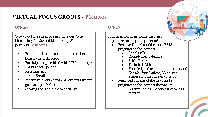 VIRTUAL FOCUS GROUPS - Mentors What? Why? One VFG for each program (One-on-One Mentoring,