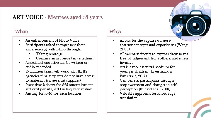 ART VOICE - Mentees aged >5 years What? • • • An enhancement of