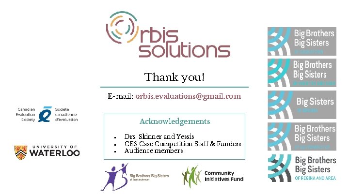 Thank you! E-mail: orbis. evaluations@gmail. com Acknowledgements ● ● ● Drs. Skinner and Yessis