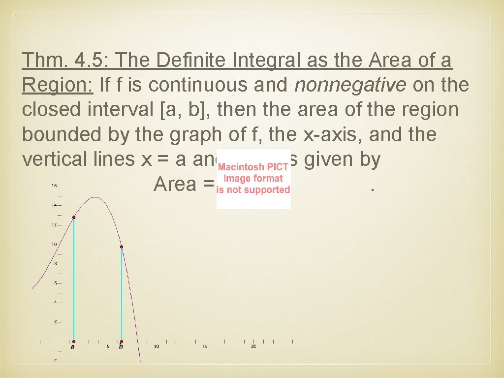 Thm. 4. 5: The Definite Integral as the Area of a Region: If f