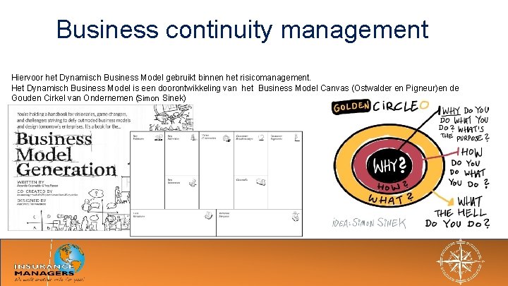 Business continuity management Hiervoor het Dynamisch Business Model gebruikt binnen het risicomanagement. Het Dynamisch