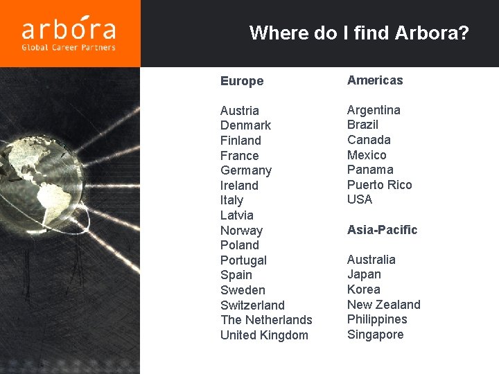 Where do I find Arbora? Europe Americas Austria Denmark Finland France Germany Ireland Italy