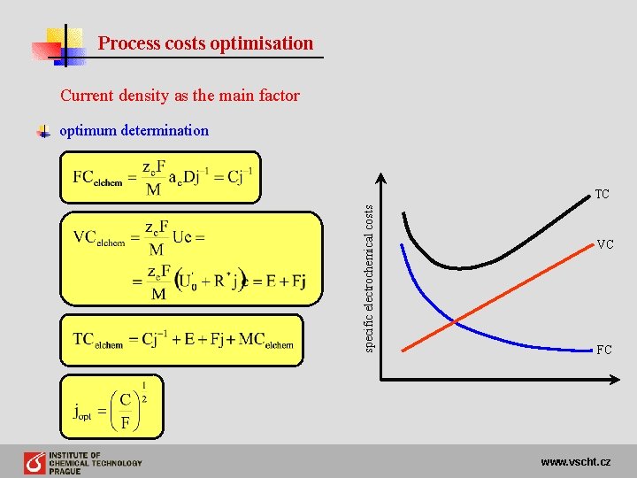 Process costs optimisation Current density as the main factor optimum determination specific electrochemical costs