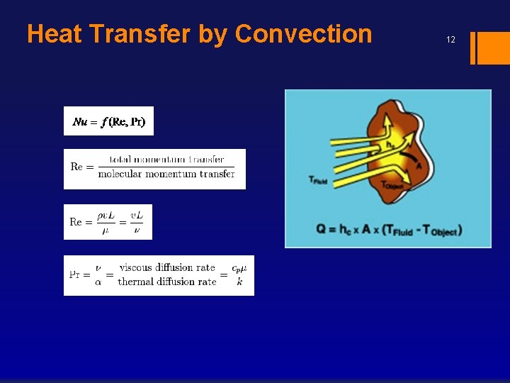 Heat Transfer by Convection 12 