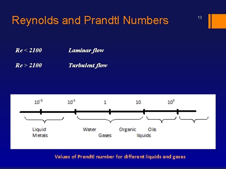 Reynolds and Prandtl Numbers Re < 2100 Laminar flow Re > 2100 Turbulent flow