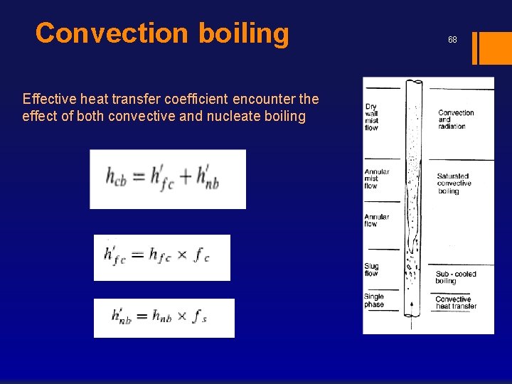  Convection boiling Effective heat transfer coefficient encounter the effect of both convective and