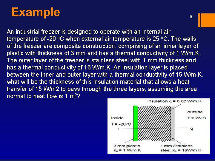 Example 9 An industrial freezer is designed to operate with an internal air temperature