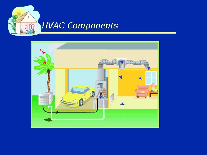 HVAC Components 