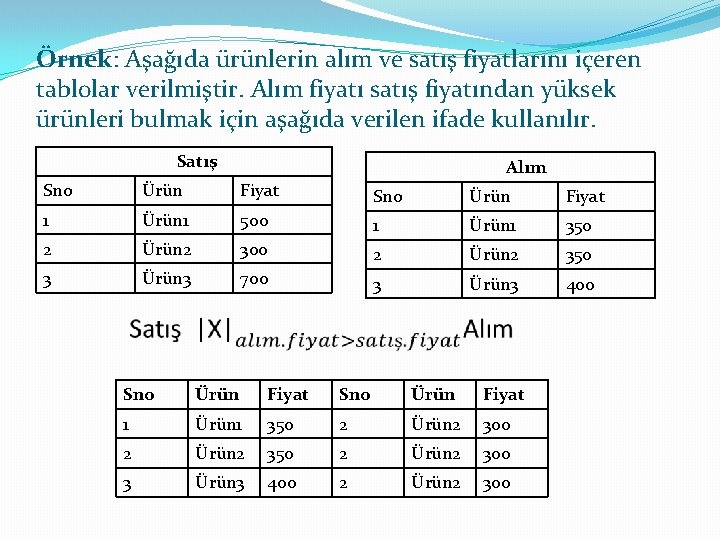 Örnek: Aşağıda ürünlerin alım ve satış fiyatlarını içeren tablolar verilmiştir. Alım fiyatı satış fiyatından