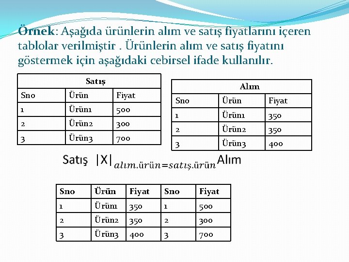 Örnek: Aşağıda ürünlerin alım ve satış fiyatlarını içeren tablolar verilmiştir. Ürünlerin alım ve satış