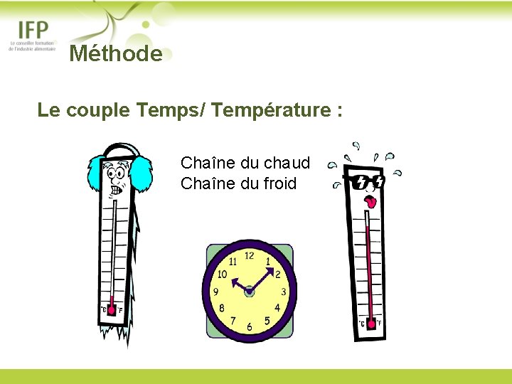  Méthode Le couple Temps/ Température : Chaîne du chaud Chaîne du froid 