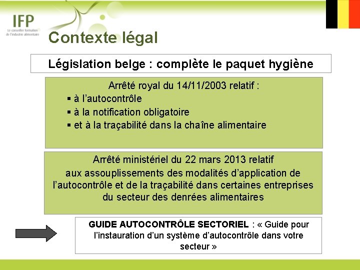  Contexte légal Législation belge : complète le paquet hygiène Arrêté royal du 14/11/2003