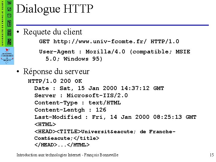 Dialogue HTTP • Requete du client GET http: //www. univ-fcomte. fr/ HTTP/1. 0 User-Agent