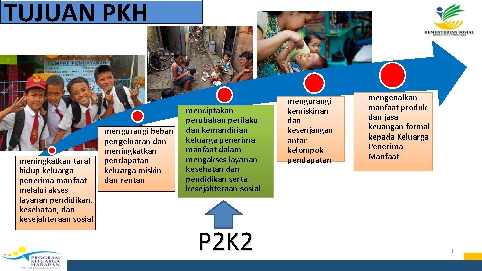 TUJUAN PKH meningkatkan taraf hidup keluarga penerima manfaat melalui akses layanan pendidikan, kesehatan, dan