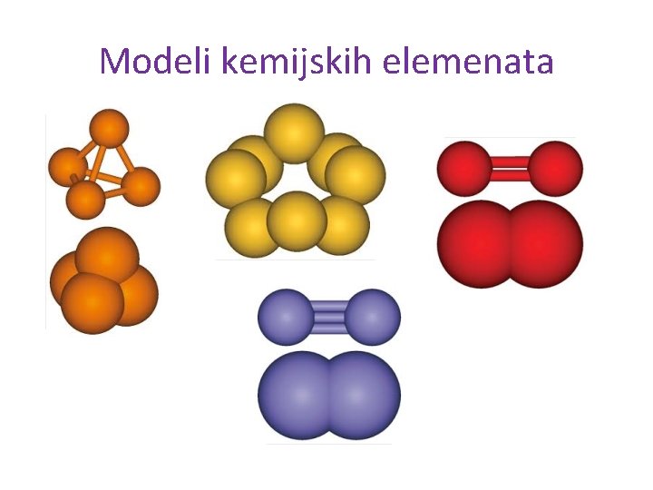 Modeli kemijskih elemenata 