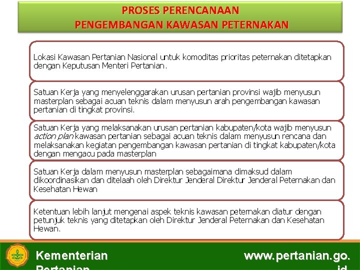 PROSES PERENCANAAN PENGEMBANGAN KAWASAN PETERNAKAN Lokasi Kawasan Pertanian Nasional untuk komoditas prioritas peternakan ditetapkan