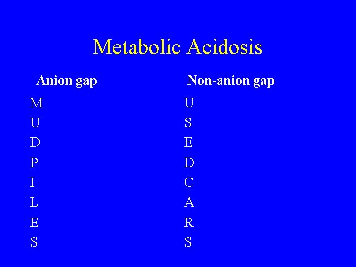 Metabolic Acidosis Anion gap M U D P I L E S Non-anion gap