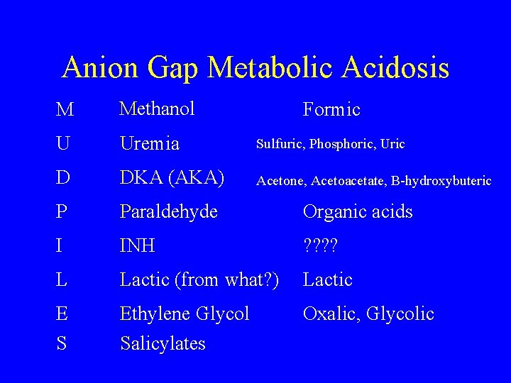 Anion Gap Metabolic Acidosis M Methanol U Uremia Sulfuric, Phosphoric, Uric D DKA (AKA)