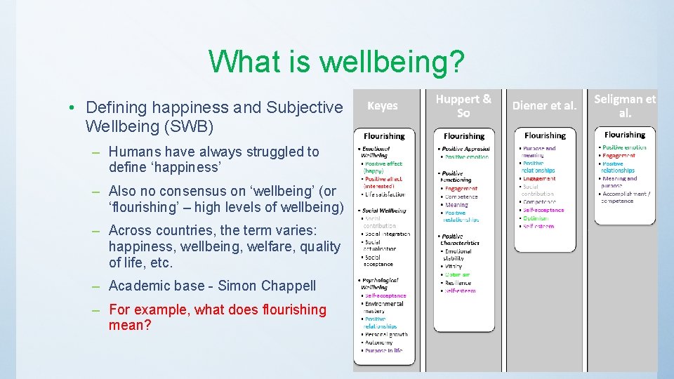 What is wellbeing? • Defining happiness and Subjective Wellbeing (SWB) – Humans have always