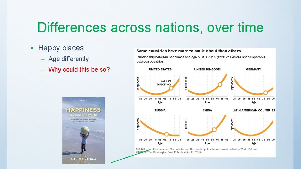 Differences across nations, over time • Happy places – Age differently – Why could