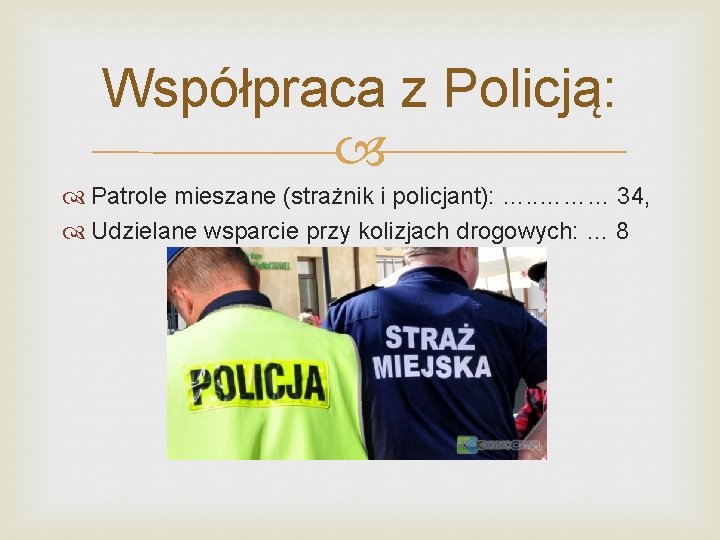 Współpraca z Policją: Patrole mieszane (strażnik i policjant): …. . ……… 34, Udzielane wsparcie