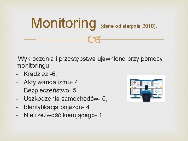 Monitoring (dane od sierpnia 2018). Wykroczenia i przestępstwa ujawnione przy pomocy monitoringu: - Kradzież