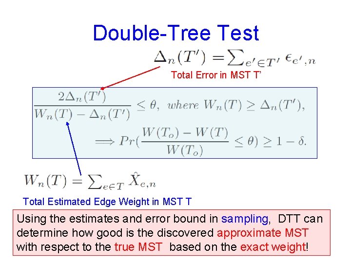 Double-Tree Test Total Error in MST T’ Total Estimated Edge Weight in MST T