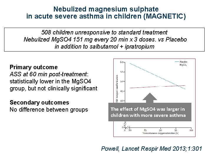 Nebulized magnesium sulphate in acute severe asthma in children (MAGNETIC) 508 children unresponsive to