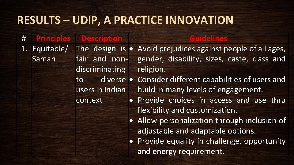 RESULTS – UDIP, A PRACTICE INNOVATION # Principles Description 1. Equitable/ The design is