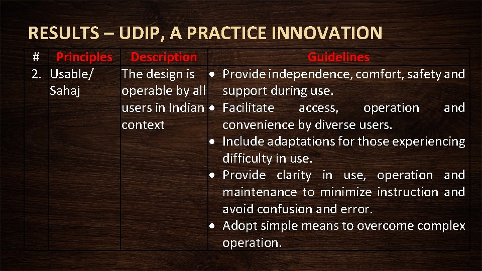 RESULTS – UDIP, A PRACTICE INNOVATION # Principles Description 2. Usable/ The design is