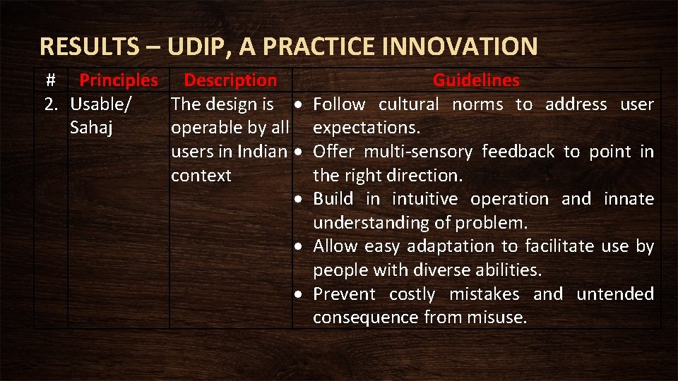 RESULTS – UDIP, A PRACTICE INNOVATION # Principles Description 2. Usable/ The design is