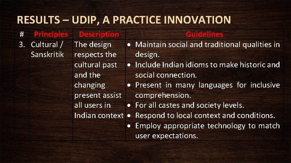 RESULTS – UDIP, A PRACTICE INNOVATION # Principles Description 3. Cultural / The design