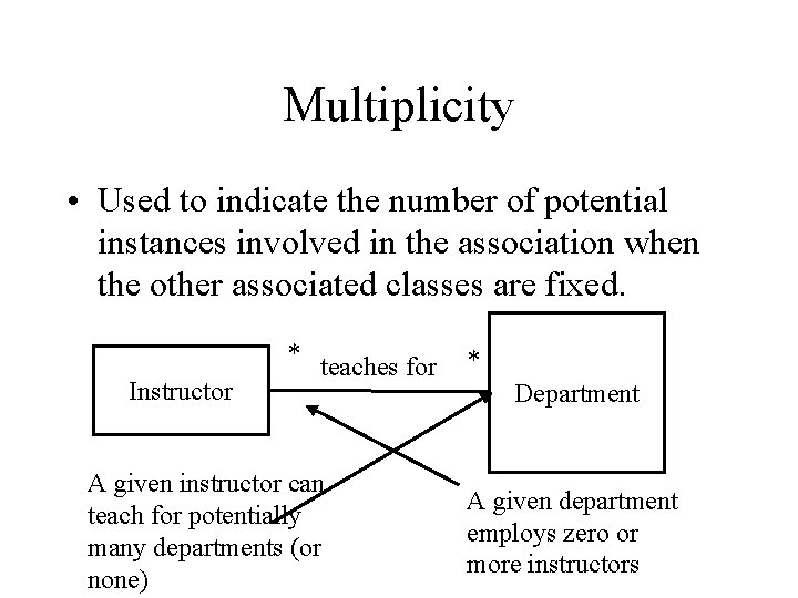 Multiplicity • Used to indicate the number of potential instances involved in the association