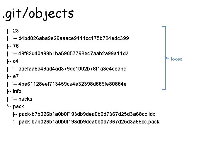 . git/objects |-- 23 | ‘-- d 4 bd 826 aba 9 e 29