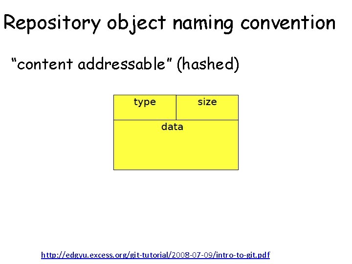 Repository object naming convention “content addressable” (hashed) http: //edgyu. excess. org/git-tutorial/2008 -07 -09/intro-to-git. pdf