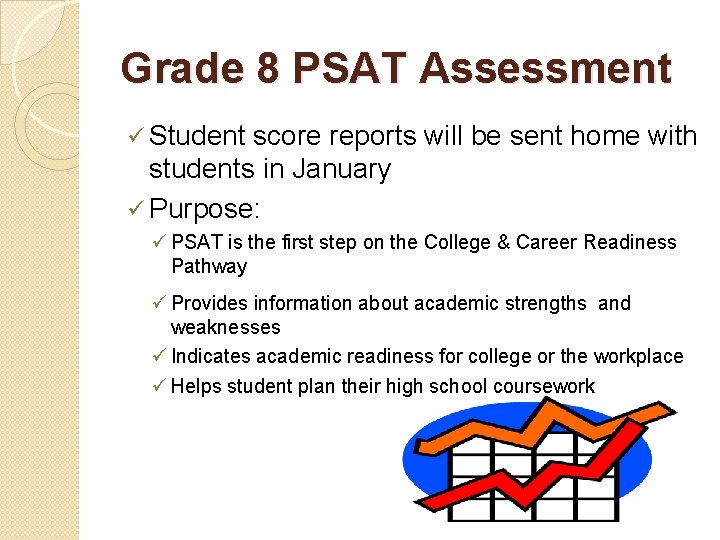 Grade 8 PSAT Assessment ü Student score reports will be sent home with students Grade 8 PSAT Assessment ü Student score reports will be sent home with students