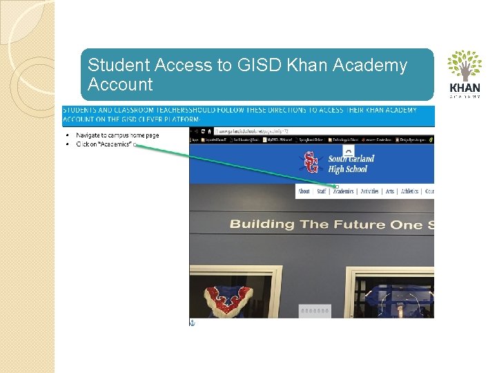 Student Access to GISD Khan Academy Account 