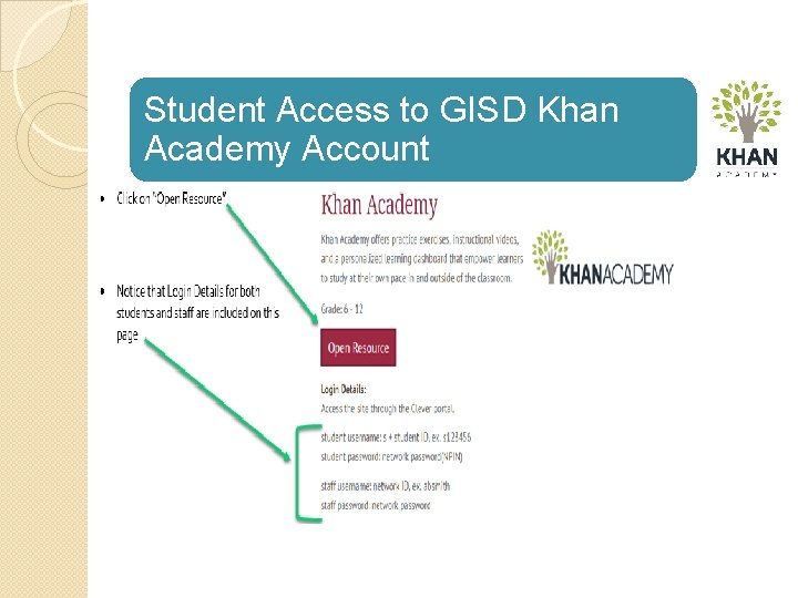 Student Access to GISD Khan Academy Account 