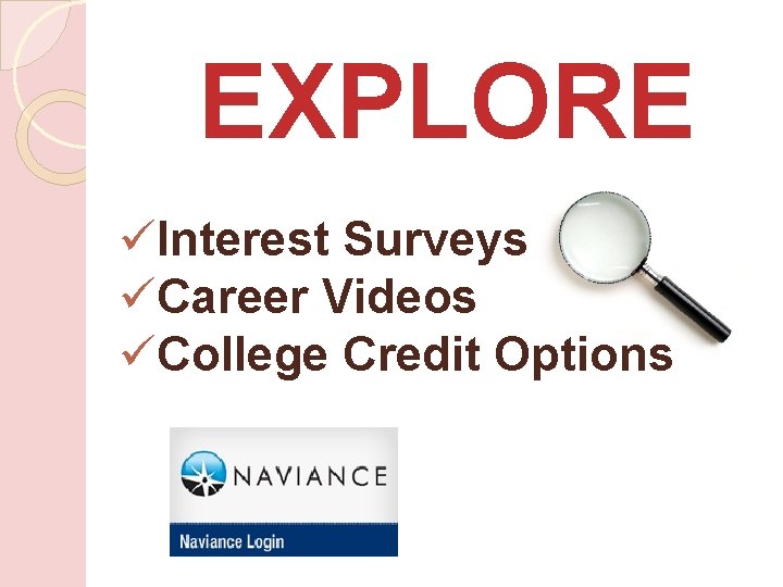 EXPLORE üInterest Surveys üCareer Videos üCollege Credit Options 