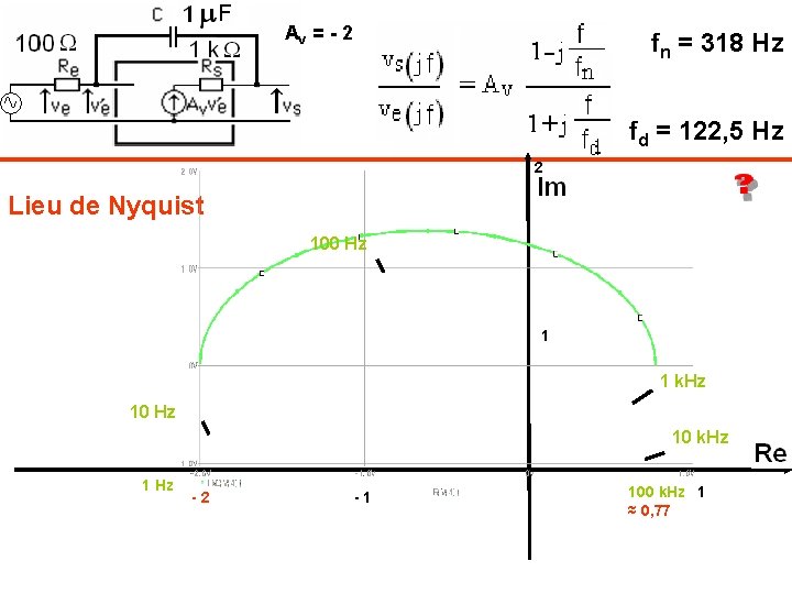 Av = - 2 fn = 318 Hz fd = 122, 5 Hz 2