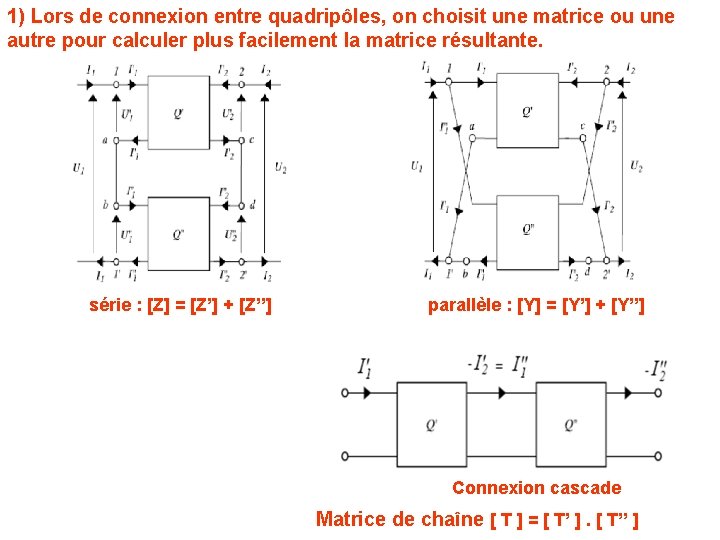 1) Lors de connexion entre quadripôles, on choisit une matrice ou une autre pour