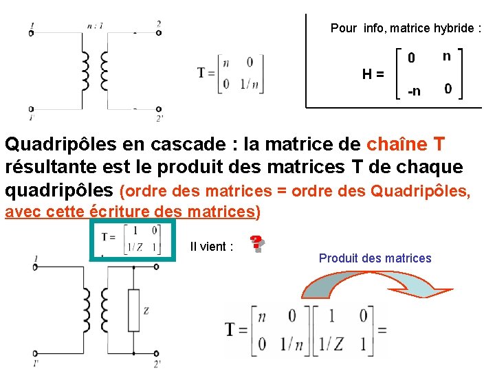 Pour info, matrice hybride : Quadripôles en cascade : la matrice de chaîne T