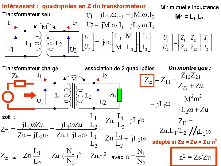 Intéressant : quadripôles en Z du transformateur M : mutuelle inductance Transformateur seul Transformateur
