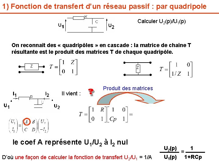 1) Fonction de transfert d’un réseau passif : par quadripole Calculer U 2(p)/U 1(p)
