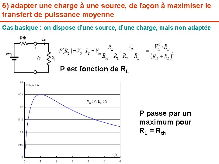 5) adapter une charge à une source, de façon à maximiser le transfert de