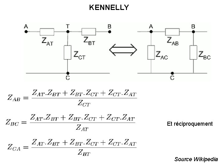 KENNELLY Et réciproquement Source Wikipedia 